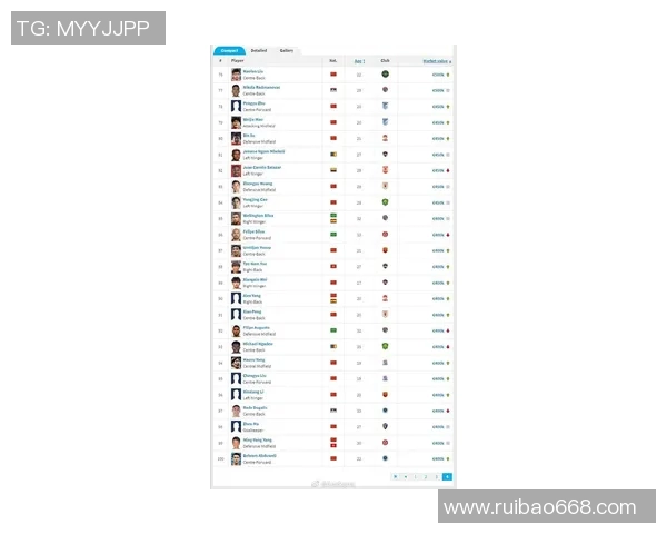 足球明星身价波动分析及最新排名揭示市场趋势与未来潜力